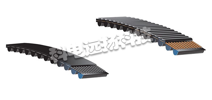 GATES皮帶,美國皮帶,POLY CHAIN?型號(hào),美國GATES皮帶,美國GATES